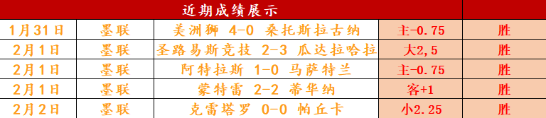 英超赛程进,球榜,萨拉赫以,半岛体育,BanDao,半岛体育网址,半岛app,半岛官网,半岛集团
