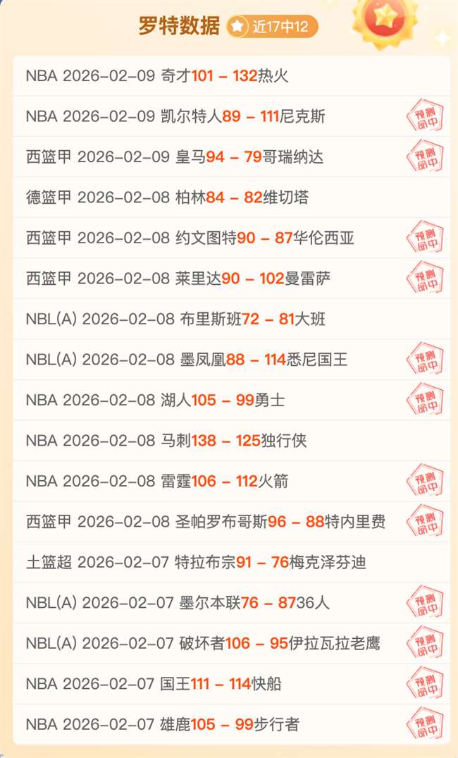 楚克乌梅卡,投资在即,查洛巴租借,半岛体育,BanDao,半岛体育网址,半岛app,半岛官网,半岛集团