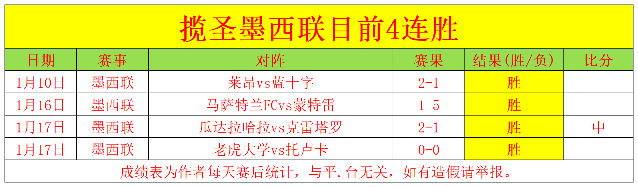 拉门斯解析,挤门将策略,理解且乐在,半岛体育,BanDao,半岛体育网址,半岛app,半岛官网,半岛集团