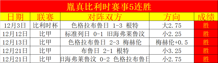 重庆女子半,程马拉松圆,满收官,半岛体育,BanDao,半岛体育网址,半岛app,半岛官网,半岛集团