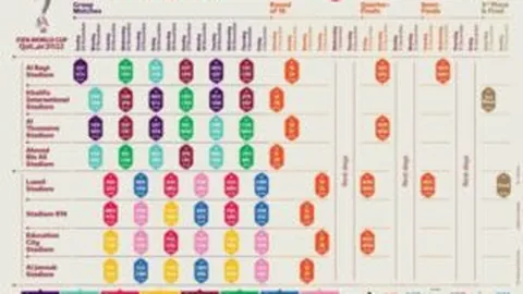 纽卡斯尔联1-0曼城胜出英联杯第3轮，伊萨克制胜一击，曼城连续三年英联杯提前告别