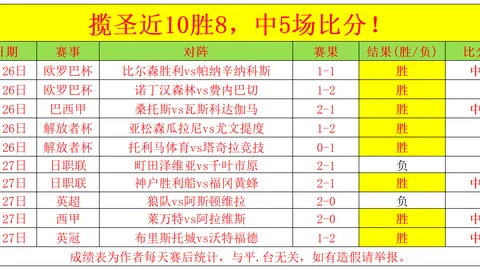 王毅结束非洲访问后抵印度邻近国家，马总统分享中印交往动态。