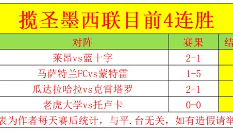 拉门斯解析挤门将策略：理解且乐在其中