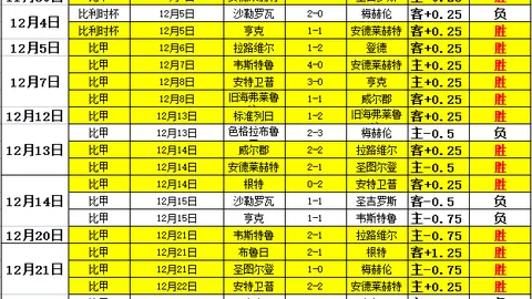 斯图加特昔日战友重逢，伊藤洋辉与郑优营交换战袍
